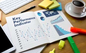 How to Write KPIs on your Resume